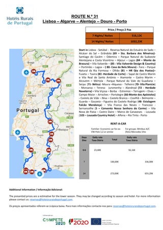 Start in Lisboa - Setúbal - Reserva Natural do Estuário do Sado –
Alcácer do Sal – Grândola (69 – Sta. Barbara dos Mineiros)-
Santiago do Cacém – Odemira – Parque Natural do Sudoeste
Alentejano e Costa Vicentina – Aljezur – Lagos (84 – Monte da
Bravura) – Vila Valverde – (85 - Vila Valverde Design & Country)
– Portimão – Lagoa – ( 80- Casa da Bela Moura) - Faro – Parque
Natural da Ria Formosa – Olhão (81 – HR Qta dos Poetas)–
Fuseta – Tavira (83 -Herdade da Corte) – Sapal de Castro Marim
e Vila Real de Santo António – Aiamonte – Castro Marim –
Alcoutim – Mértola - Parque Natural do Vale do Guadiana –
Serpa (71- Bética)- Moura –Alqueva - Telheiro (70- Vila Planície)
- Monsaraz – Terena- Juromenha – Alandroal (72 - Herdade
Naveterra) – Vila Viçosa – Borba - Estremoz – Terrugem – Elvas –
Campo Maior – Arroches – Portalegre (66-Monte dos Apóstolos)
- Castelo de Vide – Nisa – Castelo Branco – Covilhã – Belmonte –
Guarda – Gouveia - Figueira do Castelo Rodrigo (48- Estalagem
Falcão Mendonça) – Vila Franca das Neves – Trancoso -
Sernancelhe (5 – Convento Nossa Senhora do Carmo) – Vila
Nova de Paiva – Castro Daire – Marco de Canaveses - Lousada
(103 – Lousada Country Hotel) – Alfena – Rio Tinto - Porto
Price / Preço 2 Pax
7 Nights/ Noites 516,12€
14 Nights/ Noites 1032,23€
ROUTE N.º 31
Lisboa – Algarve – Alentejo – Douro - Porto
RENT-A-CAR
Familiar: Economic car for ex:
VW Polo 1,2 or similar
For groups: Minibus A/C
(9sts) Mercedes Vito
Days
Dias
Daily rate
Taxa Diária Total
Daily rate
Taxa Diária Total
3-6 23,40€ 56,16€
7 140,00€ 336,00€
14 273,00€ 655,20€
Additional Information / Informação Adicional:
The presented prices are a estimative for the lower season. They may be changed according to season and hotel. For more information
please contact us: reservas@hoteisruraisdeportugal.com.
Os preços apresentados referem-se à época baixa. Para mais informações contacte-nos para: reservas@hoteisruraisdeportugal.com.
 