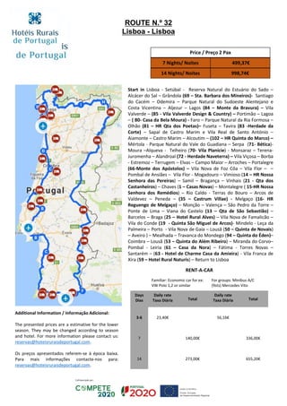 Start in Lisboa - Setúbal - Reserva Natural do Estuário do Sado –
Alcácer do Sal – Grândola (69 – Sta. Barbara dos Mineiros)- Santiago
do Cacém – Odemira – Parque Natural do Sudoeste Alentejano e
Costa Vicentina – Aljezur – Lagos (84 – Monte da Bravura) – Vila
Valverde – (85 - Vila Valverde Design & Country) – Portimão – Lagoa
– ( 80- Casa da Bela Moura) - Faro – Parque Natural da Ria Formosa –
Olhão (81 – HR Qta dos Poetas)– Fuseta – Tavira (83 -Herdade da
Corte) – Sapal de Castro Marim e Vila Real de Santo António –
Aiamonte – Castro Marim – Alcoutim – (102 – HR Quinta do Marco) –
Mértola - Parque Natural do Vale do Guadiana – Serpa (71- Bética)-
Moura –Alqueva - Telheiro (70- Vila Planície) - Monsaraz – Terena-
Juromenha – Alandroal (72 - Herdade Naveterra) – Vila Viçosa – Borba
- Estremoz – Terrugem – Elvas – Campo Maior – Arroches – Portalegre
(66-Monte dos Apóstolos) – Vila Nova de Foz Côa – Vila Flor – –
Pombal de Ansiães – Vila Flor - Mogadouro – Vimioso (14 – HR Nossa
Senhora das Pereiras) – Samil – Bragança – Vinhais (21 - Qta dos
Castanheiros) – Chaves (1 – Casas Novas) – Montalegre ( 15-HR Nossa
Senhora dos Remédios) – Rio Caldo - Terras do Bouro – Arcos de
Valdevez – Peneda – (35 – Castrum Villae) - Melgaço (16- HR
Reguengo de Melgaço) – Monção – Valença – São Pedro da Torre –
Ponte de Lima – Viana do Castelo (13 – Qta de São Sebastião) –
Barcelos – Braga (25 – Hotel Rural Alves) – Vila Nova de Famalicão –
Vila do Conde (19 - Quinta São Miguel de Arcos)- Mindelo - Leça da
Palmeira – Porto - Vila Nova de Gaia – Lousã (50 – Quinta de Novais)
– Aveiro ) – Mealhada – Travanca do Mondego (94 – Quinta do Éden)–
Coimbra – Lousã (53 – Quinta do Além Ribeiro) – Miranda do Corvo–
Pombal - Leiria (61 – Casa da Nora) – Fátima - Torres Novas –
Santarém – (63 - Hotel de Charme Casa da Amieira) - Vila Franca de
Xira (59 – Hotel Rural Naturis) – Return to Lisboa
Price / Preço 2 Pax
7 Nights/ Noites 499,37€
14 Nights/ Noites 998,74€
ROUTE N.º 32
Lisboa - Lisboa
RENT-A-CAR
Familiar: Economic car for ex:
VW Polo 1,2 or similar
For groups: Minibus A/C
(9sts) Mercedes Vito
Days
Dias
Daily rate
Taxa Diária Total
Daily rate
Taxa Diária Total
3-6 23,40€ 56,16€
7 140,00€ 336,00€
14 273,00€ 655,20€
Additional Information / Informação Adicional:
The presented prices are a estimative for the lower
season. They may be changed according to season
and hotel. For more information please contact us:
reservas@hoteisruraisdeportugal.com.
Os preços apresentados referem-se à época baixa.
Para mais informações contacte-nos para:
reservas@hoteisruraisdeportugal.com.
 