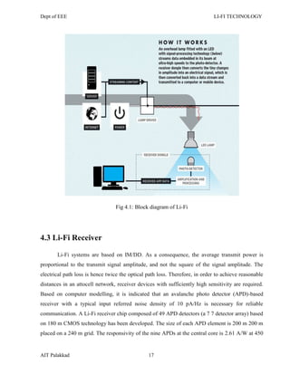 Dept of EEE LI-FI TECHNOLOGY
AIT Palakkad 17
Fig 4.1: Block diagram of Li-Fi
4.3 Li-Fi Receiver
Li-Fi systems are based on IM/DD. As a consequence, the average transmit power is
proportional to the transmit signal amplitude, and not the square of the signal amplitude. The
electrical path loss is hence twice the optical path loss. Therefore, in order to achieve reasonable
distances in an attocell network, receiver devices with sufficiently high sensitivity are required.
Based on computer modelling, it is indicated that an avalanche photo detector (APD)-based
receiver with a typical input referred noise density of 10 pA/Hz is necessary for reliable
communication. A Li-Fi receiver chip composed of 49 APD detectors (a 7 7 detector array) based
on 180 m CMOS technology has been developed. The size of each APD element is 200 m 200 m
placed on a 240 m grid. The responsivity of the nine APDs at the central core is 2.61 A/W at 450
 