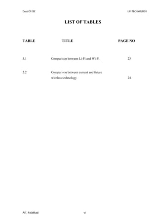 Dept Of EEE LIFI TECHNOLOGY
AIT, Palakkad vi
LIST OF TABLES
TABLE TITLE PAGE NO
5.1 Comparison between Li-Fi and Wi-Fi 23
5.2 Comparison between current and future
wireless technology 24
 