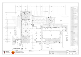 G.L. 0
F.F.L. ±0.175M
F.F.L. ±0.07M
G.L. 0
F.F.L. 0
DP 120
DP 110
OFFICE 1
HALL
STORE
OFFICE 2
3450
UP
GATE 3
TO BOUNDARY DRAIN
TO
BOUNDARY
DRAIN
UP
(CONCRETE PAVEMENT)
GATE 2
GATE 1
UP
UP
F.F.L. ±0.225M
F.F.L. ±0.175M
F.F.L. ±0.175M
1
5
FIRST FLOOR EAVE LINE
G.L. 0
1
UP
G.L. 0
1
5
1
5
15
1 5
UP
UP
UP
UP
UP
5
1
1
5
1 5
PARKING AREA
TC BW1
CR NV
TC -
TL NV
TC BW1 / PTN
CPT AC
TC BW1 / PTN
CPT AC
F.F.L. ±0.190M
D29
D30
D31
D32
D34 D34
D18
D40
D35D30
D36
D41
D39
D37
D38
W8b
W17 W17
W17 W17
W18
W18
W18
D33
W18
W18
W19
W20
W21 W21
W20
W22W22
W22
W23
1
5
(CONCRETE PAVEMENT)
1
5
F.F.L. ±0.08M
DP 190
DP 80
DP 120
FIRST FLOOR EAVE LINE
31502650
TC -
CP NV
(CEMENT RENDER)
(CEMENT RENDER)
424256410 5900
3945 2465 9515 2170 9530 2283 18927 2450 3450
2780 3975 2760 3277 4090 4090 33904715 4815
7905159534070
39553950584020059963
31877984070
8055
406239901072840200518503990
5840
- BW1 / PTN
AC-
OUTDOOR
EXHIBITION 1
2240
4080
1
A0 A1 A B C D E F G J K L M N
1a
2
3
4
5a
5b
6
7
8
9
10
5
2a
H
AA
C - 09
AA
C - 09
BB
C - 09
BB
C - 09
EE
C - 10
EE
C - 10
DD
C - 10
DD
C - 10
CC
C - 10
CC
C - 10
1 2
3 4
1 - CEILING TYPE
2 - WALL TYPE
3 - FLOOR TYPE
4 - NATURAL VENTILATION (N/V)
AIR-CONDITIONED (A/C)
SPECIFICATION:
TC TIMBER CEILING BOARD
BW 1 240mm THK BRICK WALL
BW 2 120mm THK BRICK WALL
CPT CARPET
TF TIMBER FLOOR BOARD
NV NATURAL VENTILATION
AC AIR-CONDITIONING
CR CEMENT RENDER
TL TILE
PTN PARTITION WALL
TW TIMBER WALL
BW 3 200mm THK BRICK WALL
CP CONCRETE PAVEMENT
LEGEND
D20
FOLDING DOOR, EDGE HUNG
1070 x 1900
DOOR SCHEDULE
NO. SIZE TYPE
D1
D2
D3
D4
D5
D6
D7
D8
D9
D10
D11
D12
D13
D14
D15
D16
D17
D18
D19
D21
D22
D23
D28
D24
D25
D26
D27
D29
D30
W16
D31
D32
D33
D34
D35
D36
D37
D38
D39
D40
D41
D42
2152 x 2600
2152 x 2600
1336 x 2600
1336 x 2600
1200 x 2070
1200 x 2070
1020 x 1990
1375 x 2465
1220 x 2090
3830 x 2340
DOUBLE LEAF, SINGLE ACTION
1050 x 1566
FOLDING DOOR, EDGE HUNG
1520 x 2225
- DITTO -
FOLDING DOOR, EDGE HUNG
1220 x 2090
1120 x 1820
1250 x 2245
1150 x 1985
1180 x 2095
1100 x 1850
860 x 1700
2580 x 1760
1275 x 2340
1275 x 2340
DOUBLE LEAF, SINGLE ACTION
DOUBLE LEAF, SINGLE ACTION
1275 x 2340
FOLDING DOOR, EDGE HUNG
1060 x 2200
1820 x 2200
1336 x 2600
1365 x 2048
910 x 2200
2230 x 2200
800 x 2200
1430 x 2200
3215 x 2200
1807 x 2200
1158 x 2080
DOUBLE LEAF, SINGLE ACTION
1370 x 2120
1250 x 2116
1010 x 2095
1158 x 2080
SINGLE LEAF, DOUBLE ACTION, GLASS
DOUBLE LEAF, DOUBLE ACTION, GLASS
1020 x 1330
DOUBLE LEAF, SINGLE ACTION
- DITTO -
- DITTO -
- DITTO -
- DITTO -
- DITTO -
- DITTO -
- DITTO -
- DITTO -
- DITTO -
- DITTO -
- DITTO -
- DITTO -
- DITTO -
- DITTO -
- DITTO -
- DITTO -
- DITTO -
DOUBLE LEAF, DOUBLE ACTION, GLASS
- DITTO -
- DITTO -
- DITTO -
- DITTO -
- DITTO -
- DITTO -
- DITTO -
WINDOW SCHEDULE
W1
W2
W3
W4
W5
W6
W7
W8
W9
W10
W11
W12
W13
W14
W15
W17
W18
W19
W20
W21
W22
W23
W24
W25
1520 x 2600
980 x 1975
1010 x 1560
1130 x 1560
1040 x 1745
900 x 1345
420 x 1345
910 x 995
1050 x 1566
LOUVRE WINDOW
ARCHED WINDOW
ARCHED WINDOW
- DITTO -
1300 x 1618
960 x 1210
2150 x 1285
1300 x 1717
1035 x 1965
1260 x 1435
3110 x 2094
1300 x 1680
GLASS WINDOW
790 x 1350
DOUBLE HUNG
- DITTO -
- DITTO -
- DITTO -
DOUBLE HUNG
LOUVRE WINDOW
- DITTO -
- DITTO -
ARCHED WINDOW, GLASS
DOUBLE HUNG
1140 x 1470
960 x 1470
3600 x 2768
- DITTO -
- DITTO -
1200 x 2250
805 x 2200
- DITTO -
SINGLE LEAF, SINGLE ACTION
1200 x 2100 - DITTO -
- DITTO -
FOLDING DOOR, EDGE HUNG
- DITTO -
DOUBLE HUNG
- DITTO -
- DITTO -
920 x 1260
1260 x 1435
- DITTO -
3624 x 1700
- DITTO -
- DITTO -
- DITTO -
SHEET
NO.
NO. SIZE TYPESHEET
NO.
E - 20
E - 20
E - 20
E - 20
E - 21
E - 21
E - 22
E - 22
E - 21
E - 20
E - 25
E - 22
E - 22
E - 22
E - 22
E - 21
E - 23
E - 25
E - 25
E - 21
E - 23
E - 23
E - 22
E - 22
E - 21
E - 23
E - 21
E - 23
E - 23
E - 24
E - 24
E - 24
E - 24
E - 24
E - 24
E - 25
E - 24
E - 23
E - 25
E - 25
E - 25
E - 23
E - 26
E - 26
E - 27
E - 27
E - 26
E - 26
E - 26
E - 28
E - 27
E - 27
E - 27
E - 27
E - 27
E - 28
E - 28
E - 28
E - 28
E - 29
E - 28
E - 29
E - 28
E - 26
E - 26
E - 28
E - 29
N
SCALE 1 : 75
GROUND FLOOR PLAN
STARTING DATE
DATE
SCALE
CHECKED BY
GROUND FLOOR PLAN
PROJECT TITLE
MEASURED BY
DRAWN BY
ARC 1215
METHODS OF DOCUMENTATION AND
MEASURED DRAWING ON
ROYAL MUSEUM KEDAH, LOT 82, SEKSYEN 16
ALOR STAR, KOTA SETAR, KEDAH
DRAWING TITLE NOTE
2017/ ARC1215/ RMUZKEDAH
A 02
30
DRAWING NO.
SHEET NO.
20.01.2017
06.03.2017
1 : 75
ALLEN TAN, WONG WAN JIUAN
MR. KHAIROOL
ALLEN TAN, BRIAN KOH, LIM ZANYU, LIM ZIA HUEI
0 0.5 1 21.5 3 4 5 6 7 7.5 (M)
M 1 : 75
 