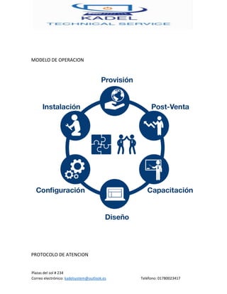 Plazas del sol # 234
Correo electrónico: kadelsystem@outlook.es Teléfono: 01780023417
MODELO DE OPERACION
PROTOCOLO DE ATENCION
 