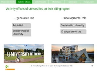 In the region – for the region? The multiple roles of universities for their (rural) siting region Slide 18