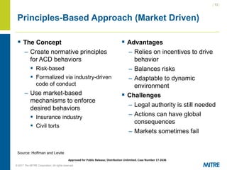 | 13 |
© 2017 The MITRE Corporation. All rights reserved. For Internal MITRE Use.
Approved for Public Release; Distribution Unlimited. Case Number 17-2636
Principles-Based Approach (Market Driven)
▪ The Concept
– Create normative principles
for ACD behaviors
▪ Risk-based
▪ Formalized via industry-driven
code of conduct
– Use market-based
mechanisms to enforce
desired behaviors
▪ Insurance industry
▪ Civil torts
▪ Advantages
– Relies on incentives to drive
behavior
– Balances risks
– Adaptable to dynamic
environment
▪ Challenges
– Legal authority is still needed
– Actions can have global
consequences
– Markets sometimes fail
Source: Hoffman and Levite
 