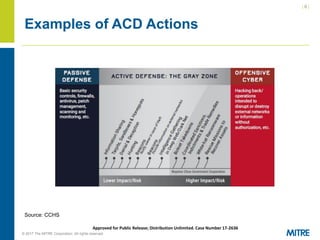 | 6 |
© 2017 The MITRE Corporation. All rights reserved. For Internal MITRE Use.
Approved for Public Release; Distribution Unlimited. Case Number 17-2636
Examples of ACD Actions
Source: CCHS
 