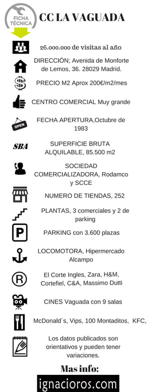 26.000.000 de visitas al año
DIRECCIÓN; Avenida de Monforte
de Lemos, 36. 28029 Madrid.
PRECIO M2 Aprox 200€/m2/mes
CENTRO COMERCIAL Muy grande
FECHA APERTURA,Octubre de
1983
SUPERFICIE BRUTA
ALQUILABLE, 85.500 m2
SOCIEDAD
COMERCIALIZADORA, Rodamco
y SCCE
NUMERO DE TIENDAS, 252 
PLANTAS, 3 comerciales y 2 de
parking
PARKING con 3.600 plazas
LOCOMOTORA, Hipermercado
Alcampo
El Corte Ingles, Zara, H&M,
Cortefiel, C&A, Massimo Dutti
CINES Vaguada con 9 salas
McDonald´s, Vips, 100 Montaditos,  KFC, 
Los datos publicados son
orientativos y pueden tener
variaciones.
Mas info:
CC LA VAGUADA
 