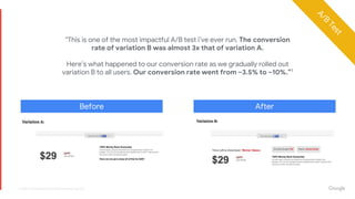 Proprietary + ConfidentialProprietary + Confidential
Before After
“This is one of the most impactful A/B test i’ve ever run. The conversion
rate of variation B was almost 3x that of variation A.
Here’s what happened to our conversion rate as we gradually rolled out
variation B to all users. Our conversion rate went from ~3.5% to ~10%.”1
1. https://conversionxl.com/blog/creating-urgency/
A/B
Test
 