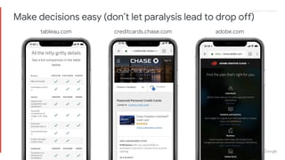 Proprietary + ConfidentialProprietary + Confidential
Make decisions easy (don’t let paralysis lead to drop off)
tableau.com creditcards.chase.com adobe.com
 
