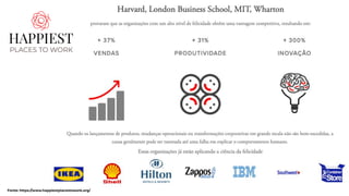 Fonte: https://www.happiestplacestowork.org/
 