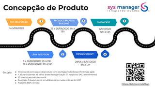 Escopo: ● Processo de concepção de produto com abordagem de design thinking e agile
● + 30 participantes de várias áreas da organização (TI, negócios, SAC, atendimento)
● 20 dias no período da manhã
● Realizado 3 design sprint simultâneo de jornadas críticas do MVP
● Trabalho 100% remoto
https://bityli.com/A19qp
1 3 5
4
2
25 e 26/06/2020 8h à
13h
6/07/2020
12h à 13h
8 a 16/06/2020 | 9h à 13h
17 a 25/06/2020 | 8h à 13h
29/06 a 6/07/2020
8h à 13h
PRÉ-CONCEPÇÃO
1 a 5/06/2020
LEAN INCEPTION
PRODUCT BACKLOG
BUILDING
DESIGN SPRINT
SHOWCASE
Concepção de Produto
 