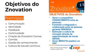 Objetivos do
Znovation
Premissas:
● Comunicação
● Identidade
● Feedback
● Continuidade
● Criação do Znovation Canvas
● Comida
● Gestão do conhecimento
● Cultura de estudo contínuo
 
