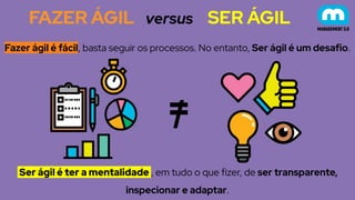 Fazer ágil é fácil, basta seguir os processos. No entanto, Ser ágil é um desafio.
Ser ágil é ter a mentalidade , em tudo o que fizer, de ser transparente,
inspecionar e adaptar.
FAZER ÁGIL versus SER ÁGIL
=
/
 