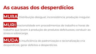 MURA Distribuição desigual; inconsistência; produção irregular.
MURI Irracionalidade em procedimentos de trabalho e horas de
trabalho que levam à produção de produtos defeituosos; conduzir ao
stress e sobrecarga.
MUDA A insuﬁciência de padronização e racionalização cria
desperdícios; gerar defeitos e desperdícios.
As causas dos desperdícios
 