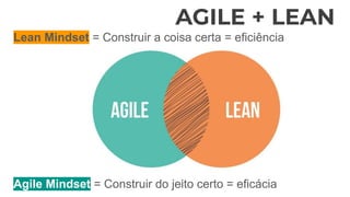 Lean Mindset = Construir a coisa certa = eficiência
Agile Mindset = Construir do jeito certo = eficácia
AGILE + LEAN
 