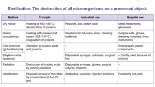 pdf Lesson 12 Epidemiology of infectious diseases.pdf