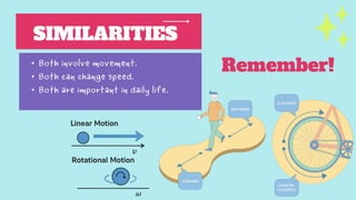• Both involve movement.
• Both can change speed.
• Both are important in daily life.
SIMILARITIES
Remember!
 