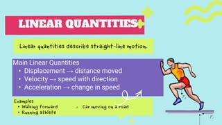 Main Linear Quantities
• Displacement → distance moved
• Velocity → speed with direction
• Acceleration → change in speed
Examples
• Walking forward - Car moving on a road
• Running athlete
Linear quantities describe straight-line motion.
 
