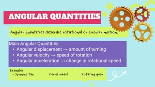 Main Angular Quantities
• Angular displacement → amount of turning
• Angular velocity → speed of rotation
• Angular acceleration → change in rotational speed
Examples
• Spinning fan Ferris wheel Rotating gear
Angular quantities describe rotational or circular motion.
 