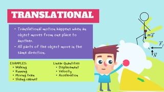 TRANSLATIONAL
• Translational motion happens when an
object moves from one place to
another.
• All parts of the object move in the
same direction.
EXAMPLES:
• Walking
• Running
• Moving train
• Sliding cabinet
Linear Quantities
• Displacement
• Velocity
• Acceleration
 