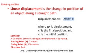 • Linear displacement is the change in position of
an object along a straight path.
Scenario:
A car moves 100m in a straight line from Point A to Point B.
Starting Point (A): 0 meters
Ending Point (B): 100 meters
Direction: East
Linear Displacement = Final Position – Initial Position
Ans.: Linear Displacement=100m−0m=100meters East
Linear quantities:
Displacement Δx: Δx=xf−xi
where Δx is displacement,
xf is the final position, and
xi is the initial position.
 