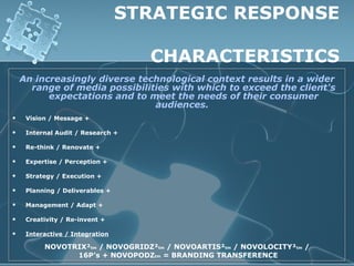 STRATEGIC RESPONSE

                                   CHARACTERISTICS
    An increasingly diverse technological context results in a wider
      range of media possibilities with which to exceed the client's
          expectations and to meet the needs of their consumer
                               audiences.
    Vision / Message +

    Internal Audit / Research +

    Re-think / Renovate +

    Expertise / Perception +

    Strategy / Execution +

    Planning / Deliverables +

    Management / Adapt +

    Creativity / Re-invent +

    Interactive / Integration

          NOVOTRIX²tm / NOVOGRIDZ²tm / NOVOARTIS²tm / NOVOLOCITY²tm /
                16P’s + NOVOPODZtm = BRANDING TRANSFERENCE
 