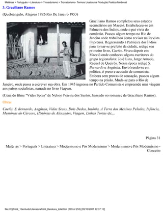 Matérias > Português > Literatura > Trovadorismo > Trovadorismo- Termos Usados na Produção Poética Medieval

3. Graciliano Ramos
(Quebrângulo, Alagoas 1892-Rio De Janeiro 1953)
                                                          Graciliano Ramos completou seus estudos
                                                          secundários em Maceió. Estabeleceu-se em
                                                          Palmeira dos Índios, onde o pai vivia do
                                                          comércio. Passou algum tempo no Rio de
                                                          Janeiro onde trabalhou como revisor na Revista
                                                          Imprensa. Regressando à Palmeira dos Índios
                                                          para tornar-se prefeito da cidade, redige seu
                                                          primeiro livro, Caetés. Viveu depois em
                                                          Maceió onde conheceu alguns escritores do
                                                          grupo regionalista: José Lins, Jorge Amado,
                                                          Raquel de Queirós. Nessa época redige S.
                                                          Bernardo e Angústia. Envolvendo-se em
                                                          política, é preso e acusado de comunista.
                                                          Embora sem provas de acusação, passou algum
                                                          tempo na prisão. Muda-se para o Rio de
Janeiro, onde passa a escrever sua obra. Em 1945 ingressa no Partido Comunista e empreende uma viagem
aos países socialistas, narrada no livro Viagem.
(Cena do filme "Vidas Secas" de Nelson Pereira dos Santos, baseado no romance de Graciliano Ramos).
Obras
Caetés, S. Bernardo, Angústia, Vidas Secas, Dois Dedos, Insônia, A Terra dos Meninos Pelados, Infância,
Memórias do Cárcere, Histórias de Alexandre, Viagem, Linhas Tortas etc...




                                                                                                               Página 31

  Matérias > Português > Literatura > Modernismo e Pós Modernismo > Modernismo e Pós Modernismo -
                                                                                        Conceito




 file:///C|/html_10emtudo/Literatura/html_literatura_total.htm (176 of 253) [05/10/2001 22:37:12]
 