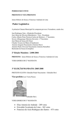PODER EXECUTIVO
PREFEITO E VICE-PREFEITO
James Ribeiro de Sousa e Francisco Andrade de Lima
Poder Legislativo
A primeira Câmara Municipal foi composta por nove Vereadores, sendo eles:
José Rodrigues Neto - (Dedezão) Presidente
José Abreu de Oliveira (Marinheiro) - Vice - Presidente
Carlos Alberto Pinto Pereira (Carlos do Meleiro) - 1º Secretário
Severo Albuquerque Moreira (Severin) - 2º Secretário
José Maria de Sousa (Zé Elias)
Cláudio Tavares de Matos (Claudionor)
Antonio Joaquim Nascimento (Antonio Davi)
Antonio Paulo Alves do Nascimento (Antonio Ramalho)
Raimundo de Sousa (Currupião)
2ª Eleição Mandato: 2.000-2004
PREFEITO: James Ribeiro de Sousa e Francisco Andrade de Lima
VEREADORES DO 2º MANDATO:
3ª ELEIÇÃO/MANDATO: 2005-2008
PREFEITO ELEITO: Edinaldo Prado Nascimento - Edinaldo Davi
Vice-prefeito:Luis Vieira Passos
Edinaldo Davi.
VEREADORES DO 3º MANDATO:
 Elias Antonio de Andrade – 289 votos
 Erisvaldo Cavalcante de Lima – 362 votos
 Francisco de Assis Rodrigues dos Santos – 475 votos
 