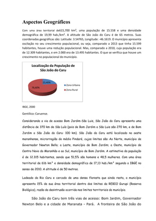 Aspectos Geográficos
Com uma área territorial de615,700 km², uma população de 15.558 e uma densidade
demográfica de 19,99 hab./km². A altitude de São João do Caru é de 65 metros. Suas
coordenadas geográficas são: Latitude: 3.54765, Longitude: -46.1619. O município apresenta
oscilação no seu crescimento populacional, ou seja, comparado a 2013 que tinha 15.599
habitantes, houve uma redução populacional. Mas, comparado a 2010, cuja população era
de 12.309 habitantes, e em 2.000 era de 13.495 habitantes. O que se verifica que houve um
crescimento no populacional do município.
IBGE, 2000
Gentílico: Caruense.
Considerando a via de acesso Bom Jardim-São Luis, São João do Caru apresenta uma
distância de 370 km de São Luís (pois de Bom Jardim a São Luis são 270 km, e de Bom
Jardim a São João do Caru: 100 km). São João do Caru está localizado no oeste
maranhense, microrregião do médio Pindaré, cujos limites são: Ao Norte, município de
Governador Newton Bello; a Leste, município de Bom Jardim; a Oeste, município de
Centro Novo do Maranhão e ao Sul, município de Bom Jardim. A estimativa da população
é de 12.315 habitantes, sendo que 51,5% são homens e 48,5 mulheres. Com uma área
territorial de 616 km² e densidade demográfica de 17,13 hab./km² segundo o IBGE no
senso de 2010. A altitude é de 50 metros.
Ladeado do Rio Caru e cercado de uma densa floresta que ainda resta, o município
apresenta 15% de sua área territorial dentro dos limites da REBIO Gurupi (Reserva
Biológica), razão da desintrusão ocorrida nos limites territoriais do município.
São João do Caru tem três vias de acesso: Bom Jardim, Governador
Newton Belo e a cidade de Maranata - Pará. A fronteira de São João do
23,40%
76,60%
Localização da População de
São João do Caru
Zona Urbana
Zona Rural
 