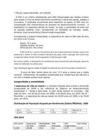 * PIB per capita Maranhão: r$ 6.259,00
O IDH é um critério estabelecido pela ONU (Organização das Nações Unidas)
para avaliar o nível de desenvolvimento econômico e social dos países, estados e
municípios. É publicado anualmente para classificar os países. O IDH leva em
consideração três características do processo de desenvolvimento humano: A
expectativa ou esperança devida ao nascer, ou seja, a quantidade de anos que
as pessoas poderão viver, considerando as condições de moradia, saúde,
alimento. Essa característica é denominada longevidade.
Considerando o aspecto longevidade, a expectativa de vida em São João do Caru
em 2010 é de 70 anos.
Brasil: 72,7 anos.
Estados Unidos: 78 anos.
África do Sul: 49,3 anos.
O IDH vai de 0 a 1: quanto mais próximo de 0, pior o desenvolvimento humano; quanto mais
próximo de 1, melhor. O índice considera indicadores de saúde, renda e educação. Bom Jardim teve
os seguintes índices: Renda: 0.519 Longevidade: 0.750 Educação: 0.400
De acordo o gráfico, o desempenho foi arrastado pra baixo bruscamente pela educação, apesar do
índice ter melhorado nos últimos anos.
Veja o Ranking de algumas cidades da Região considerando que são 217 municípios maranhenses:
O povo de Bom Jardim deixa de viver 17,7 anos a menos que a média
nacional. Infelizmente, há cidadãos conformados que “acham”que isto não tem a
ver com o modelo político local vigente.
Longevidade e mortalidade
A esperança de vida ao nascer é o indicador utilizado para compor a dimensão
Longevidade do IDHM e faz referência ao Objetivo de Desenvolvimento
Sustentável 3 – Saúde e Bem-estar. O valor dessa variável no município - São
João do Caru - era de 60,23 anos, em 2000, e de 66,01 anos, em 2010. Na UF -
Maranhão -, a esperança de vida ao nascer era 63,92 anos em 2000, e de 70,40
anos, em 2010.
Distribuição da População Ocupada por Rendimento (Salário Mínimo) - 2000
Até 1 1-2 2-3 3,5 5-10 Mais de 10
42,4% 14,7% 2,8% 2,3% 1,5% 0,7%
IDH 2010
IDH Geral Esperança
de Vida
Mortalidade
Infantil
IDH
educação
IDH
longevidade
IDH renda
0,538 69,98 29,4 0,4 0,75 0,519
 