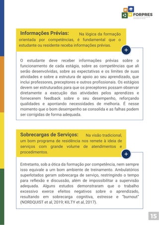 15
O estudante deve receber informações prévias sobre o
funcionamento de cada estágio, sobre as competências que ali
serão desenvolvidas, sobre as expectativas e os limites de suas
atividades e sobre a estrutura de apoio ao seu aprendizado, que
inclui professores, preceptores e outros profissionais. Os estágios
devem ser estruturados para que os preceptores possam observar
diretamente a execução das atividades pelos aprendizes e
fornecerem feedback sobre o seu desempenho, reforçando
qualidades e apontando necessidades de melhoria. É nesse
momento que o bom desempenho se consolida e as falhas podem
ser corrigidas de forma adequada.
Na lógica da formação
orientada por competências, é fundamental que o
estudante ou residente receba informações prévias.
Informações Prévias:
Entretanto, sob a ótica da formação por competência, nem sempre
isso equivale a um bom ambiente de treinamento. Ambulatórios
superlotados geram sobrecarga de serviço, restringindo o tempo
para reflexão e discussão, além de impossibilitar a supervisão
adequada. Alguns estudos demonstraram que o trabalho
excessivo exerce efeitos negativos sobre o aprendizado,
resultando em sobrecarga cognitiva, estresse e “burnout”
(NORDQUIST et al, 2019; KILTY et al, 2017).
Na visão tradicional,
um bom programa de residência nos remete à ideia de
serviços com grande volume de atendimentos e
procedimentos.
Sobrecargas de Serviços:
 
