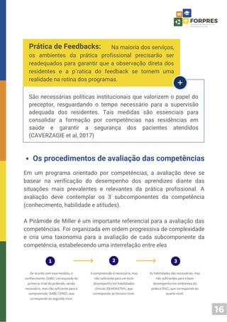 16
São necessárias políticas institucionais que valorizem o papel do
preceptor, resguardando o tempo necessário para a supervisão
adequada dos residentes. Tais medidas são essenciais para
consolidar a formação por competências nas residências em
saúde e garantir a segurança dos pacientes atendidos
(CAVERZAGIE et al, 2017)
Na maioria dos serviços,
os ambientes da prática profissional precisarão ser
readequados para garantir que a observação direta dos
residentes e a p´ratica do feedback se tornem uma
realidade na rotina dos programas.
Prática de Feedbacks:
Em um programa orientado por competências, a avaliação deve se
basear na verificação do desempenho dos aprendizes diante das
situações mais prevalentes e relevantes da prática profissional. A
avaliação deve contemplar os 3 subcomponentes da competência
(conhecimento, habilidade e atitudes).
A Pirâmide de Miller é um importante referencial para a avaliação das
competências. Foi organizada em ordem progressiva de complexidade
e cria uma taxonomia para a avaliação de cada subcomponente da
competência, estabelecendo uma interrelação entre eles
Os procedimentos de avaliação das competências
 