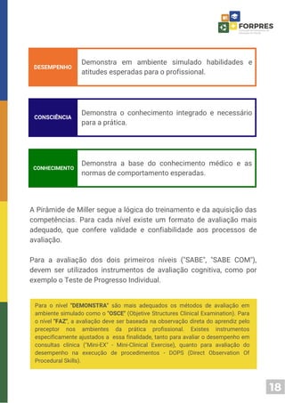 18
Demonstra o conhecimento integrado e necessário
para a prática.
CONSCIÊNCIA
Demonstra em ambiente simulado habilidades e
atitudes esperadas para o profissional.
DESEMPENHO
Demonstra a base do conhecimento médico e as
normas de comportamento esperadas.
CONHECIMENTO
A Pirâmide de Miller segue a lógica do treinamento e da aquisição das
competências. Para cada nível existe um formato de avaliação mais
adequado, que confere validade e confiabilidade aos processos de
avaliação.
Para a avaliação dos dois primeiros níveis ("SABE", "SABE COM"),
devem ser utilizados instrumentos de avaliação cognitiva, como por
exemplo o Teste de Progresso Individual.
Para o nível "DEMONSTRA" são mais adequados os métodos de avaliação em
ambiente simulado como o "OSCE" (Objetive Structures Clinical Examination). Para
o nível "FAZ", a avaliação deve ser baseada na observação direta do aprendiz pelo
preceptor nos ambientes da prática profissional. Existes instrumentos
especificamente ajustados a essa finalidade, tanto para avaliar o desempenho em
consultas clínica ("Mini-EX" - Mini-Clinical Exercise), quanto para avaliação do
desempenho na execução de procedimentos - DOPS (Direct Observation Of
Procedural Skills).
 