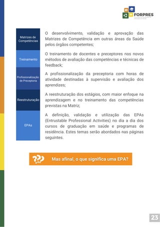 23
Matrizes de
Competências
Treinamento
Profissionalização
de Preceptoria
Reestruturação
EPAs
O desenvolvimento, validação e aprovação das
Matrizes de Competência em outras áreas da Saúde
pelos órgãos competentes;
O treinamento de docentes e preceptores nos novos
métodos de avaliação das competências e técnicas de
feedback;
A profissionalização da preceptoria com horas de
atividade destinadas à supervisão e avaliação dos
aprendizes;
A reestruturação dos estágios, com maior enfoque na
aprendizagem e no treinamento das competências
previstas na Matriz;
A definição, validação e utilização das EPAs
(Entrustable Professional Activities) no dia a dia dos
cursos de graduação em saúde e programas de
residência. Estes temas serão abordados nas páginas
seguintes.
 