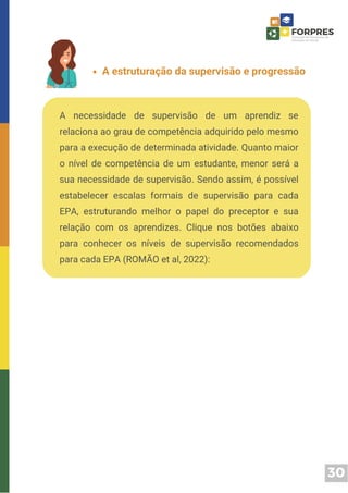 30
A necessidade de supervisão de um aprendiz se
relaciona ao grau de competência adquirido pelo mesmo
para a execução de determinada atividade. Quanto maior
o nível de competência de um estudante, menor será a
sua necessidade de supervisão. Sendo assim, é possível
estabelecer escalas formais de supervisão para cada
EPA, estruturando melhor o papel do preceptor e sua
relação com os aprendizes. Clique nos botões abaixo
para conhecer os níveis de supervisão recomendados
para cada EPA (ROMÃO et al, 2022):
A estruturação da supervisão e progressão
 
