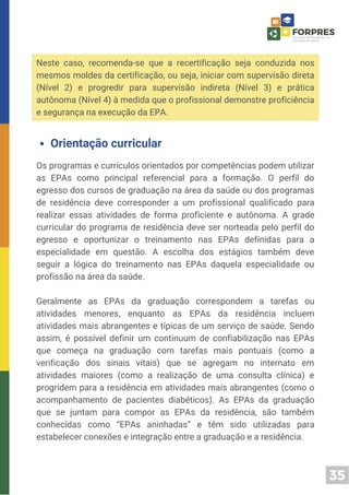 35
Neste caso, recomenda-se que a recertificação seja conduzida nos
mesmos moldes da certificação, ou seja, iniciar com supervisão direta
(Nível 2) e progredir para supervisão indireta (Nível 3) e prática
autônoma (Nível 4) à medida que o profissional demonstre proficiência
e segurança na execução da EPA.
Os programas e currículos orientados por competências podem utilizar
as EPAs como principal referencial para a formação. O perfil do
egresso dos cursos de graduação na área da saúde ou dos programas
de residência deve corresponder a um profissional qualificado para
realizar essas atividades de forma proficiente e autônoma. A grade
curricular do programa de residência deve ser norteada pelo perfil do
egresso e oportunizar o treinamento nas EPAs definidas para a
especialidade em questão. A escolha dos estágios também deve
seguir a lógica do treinamento nas EPAs daquela especialidade ou
profissão na área da saúde.
Geralmente as EPAs da graduação correspondem a tarefas ou
atividades menores, enquanto as EPAs da residência incluem
atividades mais abrangentes e típicas de um serviço de saúde. Sendo
assim, é possível definir um continuum de confiabilização nas EPAs
que começa na graduação com tarefas mais pontuais (como a
verificação dos sinais vitais) que se agregam no internato em
atividades maiores (como a realização de uma consulta clínica) e
progridem para a residência em atividades mais abrangentes (como o
acompanhamento de pacientes diabéticos). As EPAs da graduação
que se juntam para compor as EPAs da residência, são também
conhecidas como “EPAs aninhadas” e têm sido utilizadas para
estabelecer conexões e integração entre a graduação e a residência.
Orientação curricular
 