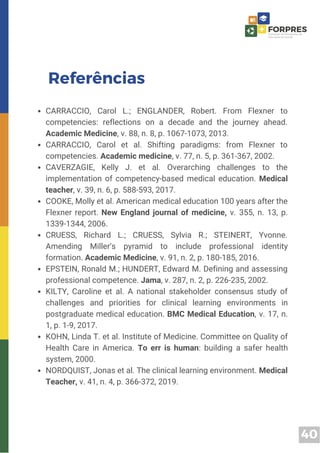 40
CARRACCIO, Carol L.; ENGLANDER, Robert. From Flexner to
competencies: reflections on a decade and the journey ahead.
Academic Medicine, v. 88, n. 8, p. 1067-1073, 2013.
CARRACCIO, Carol et al. Shifting paradigms: from Flexner to
competencies. Academic medicine, v. 77, n. 5, p. 361-367, 2002.
CAVERZAGIE, Kelly J. et al. Overarching challenges to the
implementation of competency-based medical education. Medical
teacher, v. 39, n. 6, p. 588-593, 2017.
COOKE, Molly et al. American medical education 100 years after the
Flexner report. New England journal of medicine, v. 355, n. 13, p.
1339-1344, 2006.
CRUESS, Richard L.; CRUESS, Sylvia R.; STEINERT, Yvonne.
Amending Miller’s pyramid to include professional identity
formation. Academic Medicine, v. 91, n. 2, p. 180-185, 2016.
EPSTEIN, Ronald M.; HUNDERT, Edward M. Defining and assessing
professional competence. Jama, v. 287, n. 2, p. 226-235, 2002.
KILTY, Caroline et al. A national stakeholder consensus study of
challenges and priorities for clinical learning environments in
postgraduate medical education. BMC Medical Education, v. 17, n.
1, p. 1-9, 2017.
KOHN, Linda T. et al. Institute of Medicine. Committee on Quality of
Health Care in America. To err is human: building a safer health
system, 2000.
NORDQUIST, Jonas et al. The clinical learning environment. Medical
Teacher, v. 41, n. 4, p. 366-372, 2019.
Referências
 