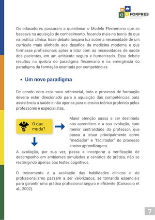7
Os educadores passaram a questionar o Modelo Flexneriano que se
baseava na aquisição de conhecimento, focando mais na teoria do que
na prática clínica. Esse debate lançava luz sobre a necessidade de um
currículo mais alinhado aos desafios da medicina moderna e que
formasse profissionais aptos a lidar com as necessidades de saúde
dos pacientes, em um ambiente seguro e humanizado. Esse debate
resultou na quebra do paradigma flexneriano e na emergência do
paradigma da formação orientada por competências.
De acordo com este novo referencial, todo o processo de formação
deveria estar direcionado para a aquisição das competências para
assistência a saúde e não apenas para o ensino teórico proferido pelos
professores e especialistas.
Um novo paradigma
Maior atenção passa a ser destinada
aos aprendizes e a sua evolução, com
menor centralidade do professor, que
passa a atuar principalmente como
“mediador” e “facilitador” do processo
ensino-aprendizagem.
A avaliação, por sua vez, passa a incorporar a verificação de
desempenho em ambientes simulados e cenários de prática, não se
restringindo apenas aos testes cognitivos.
O treinamento e a avaliação das habilidades clínicas e do
profissionalismo passam a ser valorizados, se tornando essenciais
para garantir uma prática profissional segura e eficiente (Carraccio et
al., 2002).
 