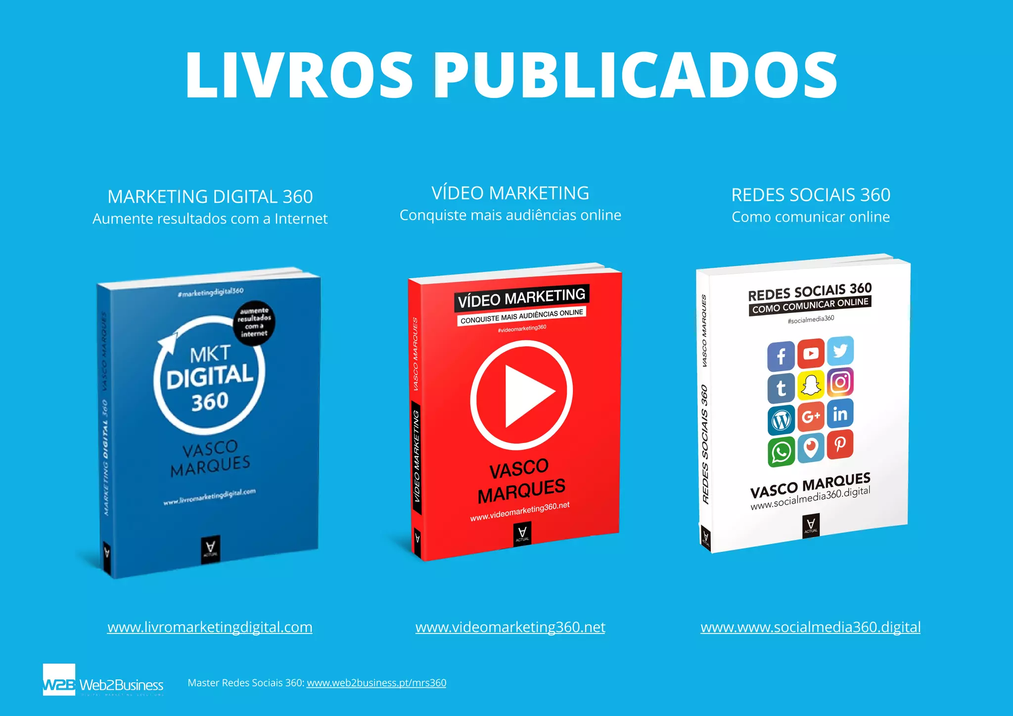 Master Redes Sociais 360