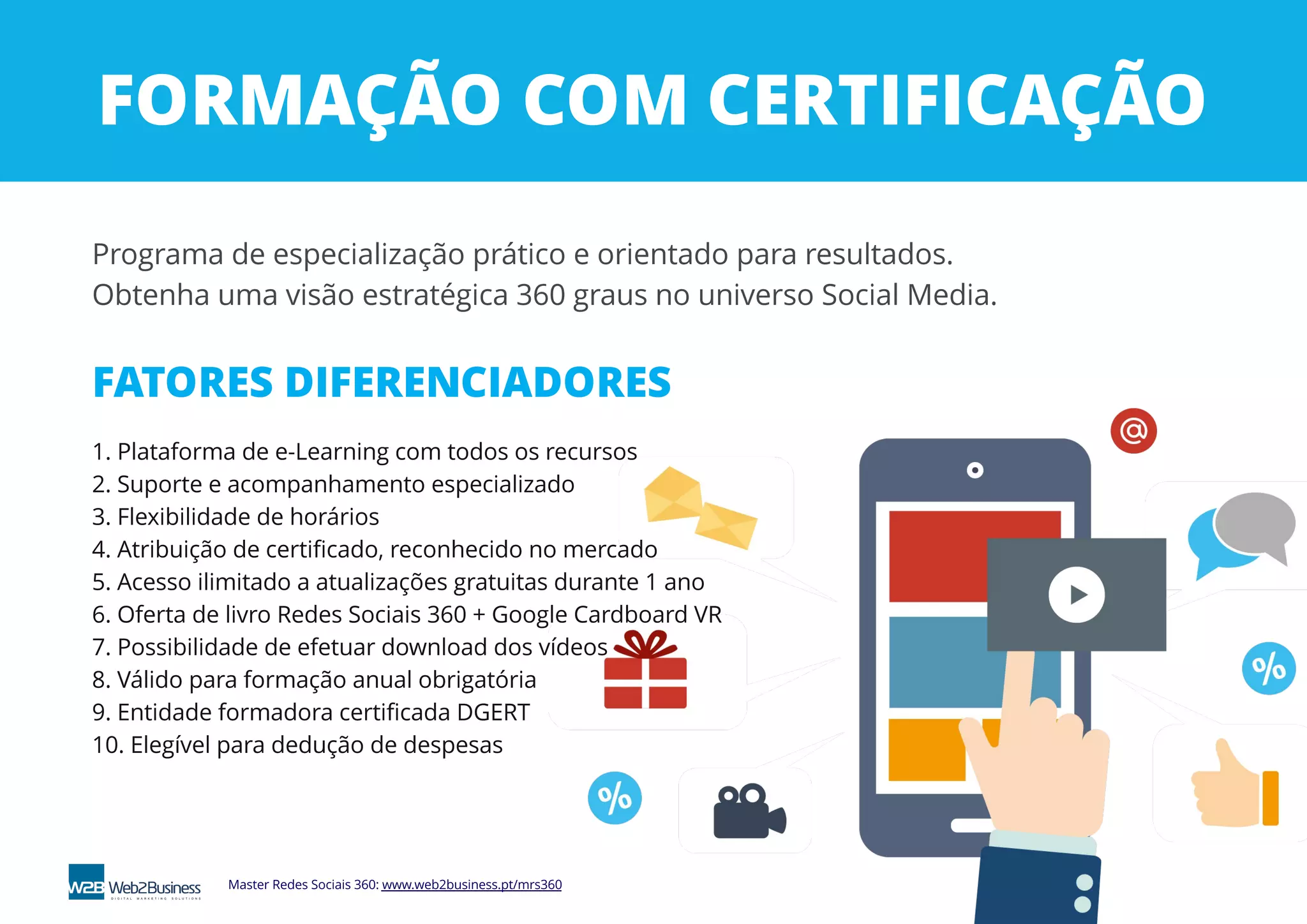 Master Redes Sociais 360