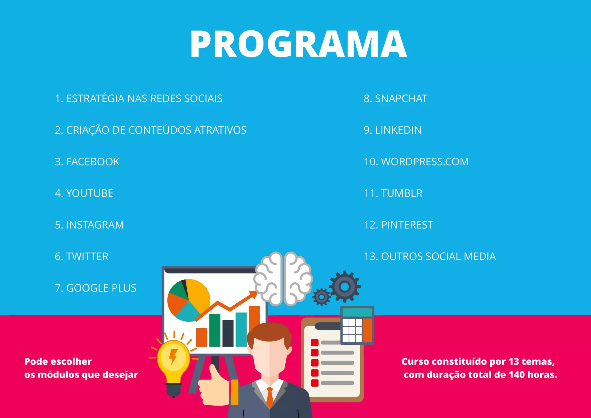 Master Redes Sociais 360