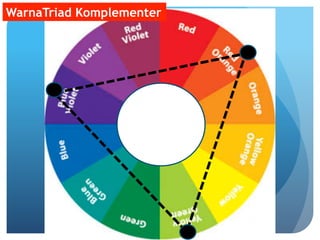 WarnaTriad Komplementer
 