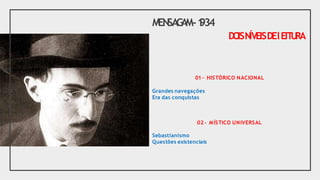 M
EN
SA
G
A
M-1
934
01 – HISTÓRICO NACIONAL
Grandes navegações
Era das conquistas
02 – MÍSTICO UNIVERSAL
Sebastianismo
Questões existenciais
DO
ISN
ÍVEISDElEIT
U
RA
 