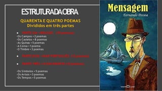 QUARENTA E QUATRO POEMAS
Divididos em três partes
● PARTE UM =BRASÃO (19 poemas)
-Os Campos = 2 poemas
-Os Castelos = 8 poemas
-As Quinas = 5 poemas
-A Coroa =1poema
-O Timbre =3 poemas
● PARTE DOIS =MAR PORTUGUÊS (12 poemas)
● PARTE TRÊS =O ENCOBERTO (13 poemas)
-Os Símbolos = 5 poemas
-Os Avisos =3 poemas
-Os Tempos =5 poemas
EST
RU
T
U
RADAOBRA
 