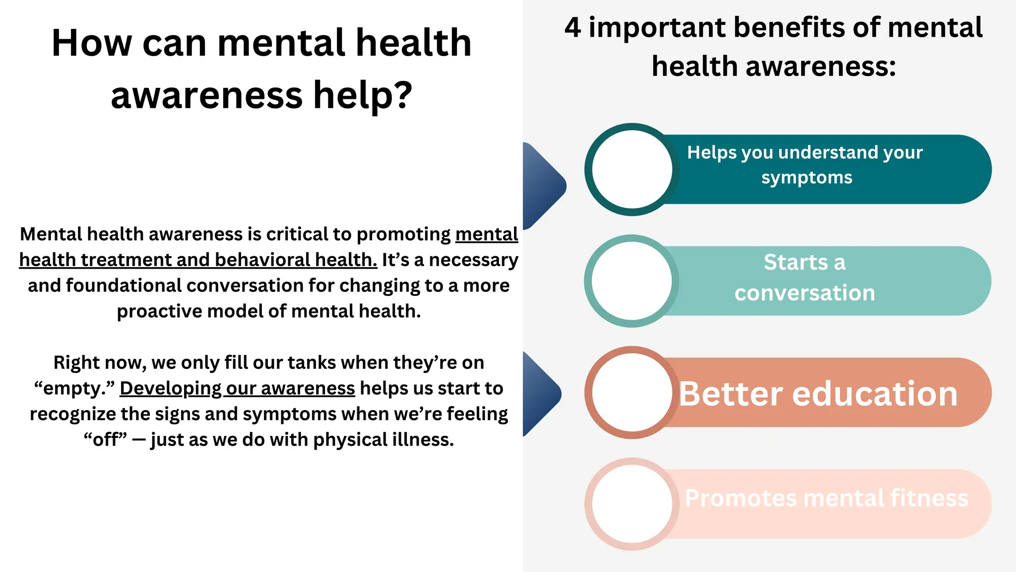 the importance of mental health awareness PDF