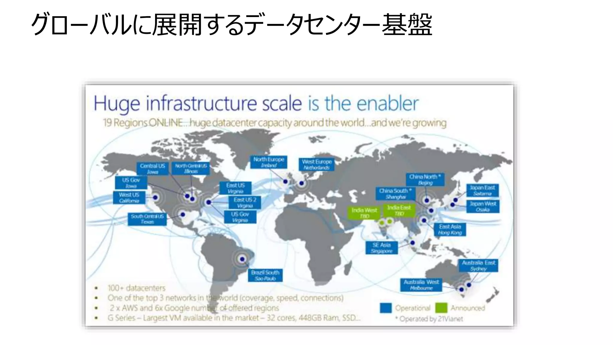 グローバルに展開するデータセンター基盤
 