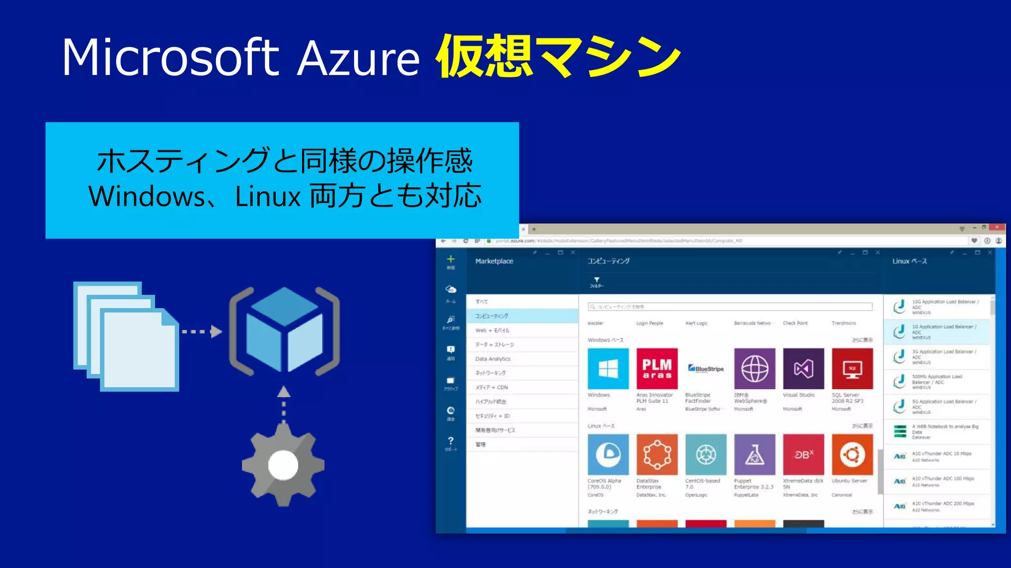 Microsoft Azure 仮想マシン
ホスティングと同様の操作感
Windows、Linux 両方とも対応
 