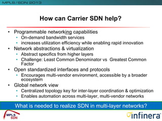 How can Carrier SDN help?
• Programmable networking capabilities
• On-demand bandwidth services
• increases utilization efficiency while enabling rapid innovation
• Network abstractions & virtualization
• Abstract specifics from higher layers
• Challenge: Least Common Denominator vs Greatest Common
Factor
• Open standardized interfaces and protocols
• Encourages multi-vendor environment, accessible by a broader
ecosystem
• Global network view
• Centralized topology key for inter-layer coordination & optimization
• Enables automation across multi-layer, multi-vendor networks
What is needed to realize SDN in multi-layer networks?
 