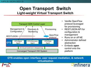 • Vanilla OpenFlow
protocol leveraged
for provisioning
• REST/JSON API for
configuration &
management
• Runs on or off NE
• Administrator defined
abstraction
• Embeds open
control onto the
platform
Open Transport Switch
Light-weight Virtual Transport Switch
OTS-Mgmt
Agent
OTS-Discovery
Agent
OTS-Data
AgentOTS
Management &
Configuration
Discovery &
Monitoring
Provisioning
Transport SDN Control Layer
REST/JSON
OpenFlow
protocol
Converged Transport HW System
V i r t u a l i z a t i o n m a p p i n g
OTS enables open interface, user request mediation, & network
virtualization
 