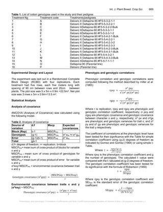 Phenotypic and Genotypic Correlation Coefficients and Path Coefficient ...