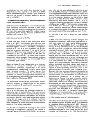 Application of Nanomaterials in Medicine: Drug delivery, Diagnostics ...